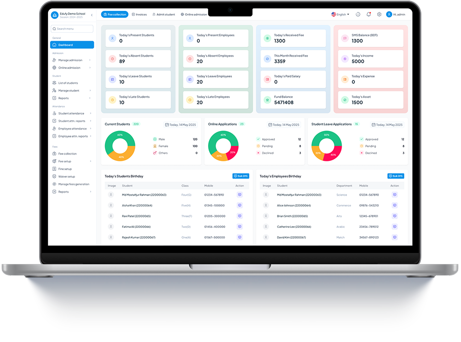 Education Management Software for Kindergarten, Schools, and Madrasah
